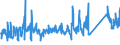 KN 64039116 /Exporte /Einheit = Preise (Euro/Bes. Maßeinheiten) /Partnerland: Serbien /Meldeland: Eur27_2020 /64039116:Schuhe mit Laufsohlen aus Kautschuk, Kunststoff Oder Rekonstituiertem Leder und Oberteil aus Leder, den Knöchel, Jedoch Nicht die Wade Bedeckend, mit Einer Länge der Innensohle von >= 24 cm, für Männer (Ausg. mit Einem Metallschutz in der Vorderkappe Sowie Sportschuhe, Orthopädische Schuhe und Solche Nicht Erkennbar ob für Männer Oder Frauen)