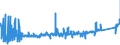 KN 64039933 /Exporte /Einheit = Preise (Euro/Bes. Maßeinheiten) /Partnerland: Kroatien /Meldeland: Eur27_2020 /64039933:Schuhe mit Laufsohlen aus Kautschuk, Kunststoff Oder Rekonstituiertem Leder und Oberteil aus Leder, Deren Blatt aus Riemen Gefertigt Oder Ungeschlossen Ist, mit Absatz und Sohle mit Einer Größten Höhe von <= 3 cm und Einer Länge der Innensohle von >= 24 cm, Nicht Erkennbar ob für Männer Oder Frauen