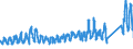 KN 64039936 /Exporte /Einheit = Preise (Euro/Bes. Maßeinheiten) /Partnerland: Frankreich /Meldeland: Eur27_2020 /64039936:Schuhe mit Laufsohlen aus Kautschuk, Kunststoff Oder Rekonstituiertem Leder und Oberteil aus Leder, Deren Blatt aus Riemen Gefertigt Oder Ungeschlossen Ist, mit Absatz und Sohle mit Einer Größten Höhe von <= 3 cm und Einer Länge der Innensohle von >= 24 cm, für Männer (Ausg. Solche Nicht Erkennbar ob für Männer Oder Frauen)