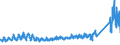 KN 64039936 /Exporte /Einheit = Preise (Euro/Bes. Maßeinheiten) /Partnerland: Ver.koenigreich /Meldeland: Eur27_2020 /64039936:Schuhe mit Laufsohlen aus Kautschuk, Kunststoff Oder Rekonstituiertem Leder und Oberteil aus Leder, Deren Blatt aus Riemen Gefertigt Oder Ungeschlossen Ist, mit Absatz und Sohle mit Einer Größten Höhe von <= 3 cm und Einer Länge der Innensohle von >= 24 cm, für Männer (Ausg. Solche Nicht Erkennbar ob für Männer Oder Frauen)