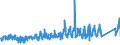 KN 64039938 /Exporte /Einheit = Preise (Euro/Bes. Maßeinheiten) /Partnerland: Griechenland /Meldeland: Eur27_2020 /64039938:Schuhe mit Laufsohlen aus Kautschuk, Kunststoff Oder Rekonstituiertem Leder und Oberteil aus Leder, Deren Blatt aus Riemen Gefertigt Oder Ungeschlossen Ist, mit Absatz und Sohle mit Einer Größten Höhe von <= 3 cm und Einer Länge der Innensohle von >= 24 cm, für Frauen (Ausg. Solche Nicht Erkennbar ob für Männer Oder Frauen)