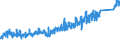 KN 64039993 /Exporte /Einheit = Preise (Euro/Bes. Maßeinheiten) /Partnerland: Schweiz /Meldeland: Eur27_2020 /64039993:Schuhe mit Laufsohlen aus Kautschuk, Kunststoff Oder Rekonstituiertem Leder und Oberteil aus Leder, mit Einer Länge der Innensohle von >= 24 cm, Nicht Erkennbar ob für Männer Oder Frauen (Ausg. den Knöchel Bedeckend Oder mit Einem Metallschutz in der Vorderkappe Oder mit Einer Hauptsohle aus Holz, Ohne Innensohle Sowie Schuhe, Deren Blatt aus Riemen Gefertigt Oder Ungeschlossen Ist, Haus-, Sportschuhe und Orthopädische Schuhe)