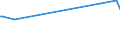 KN 64039993 /Exporte /Einheit = Preise (Euro/Bes. Maßeinheiten) /Partnerland: Vatikanstadt /Meldeland: Eur27_2020 /64039993:Schuhe mit Laufsohlen aus Kautschuk, Kunststoff Oder Rekonstituiertem Leder und Oberteil aus Leder, mit Einer Länge der Innensohle von >= 24 cm, Nicht Erkennbar ob für Männer Oder Frauen (Ausg. den Knöchel Bedeckend Oder mit Einem Metallschutz in der Vorderkappe Oder mit Einer Hauptsohle aus Holz, Ohne Innensohle Sowie Schuhe, Deren Blatt aus Riemen Gefertigt Oder Ungeschlossen Ist, Haus-, Sportschuhe und Orthopädische Schuhe)