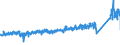 KN 64039996 /Exporte /Einheit = Preise (Euro/Bes. Maßeinheiten) /Partnerland: Frankreich /Meldeland: Eur27_2020 /64039996:Schuhe mit Laufsohlen aus Kautschuk, Kunststoff Oder Rekonstituiertem Leder und Oberteil aus Leder, Länge der Innensohle >= 24 cm, für Männer (Ausg. den Knöchel Bedeckend Oder mit Metallschutz in Vorderkappe Oder mit Hauptsohle aus Holz, Ohne Innensohle Sowie Schuhe mit Blatt aus Riemen Oder Ungeschlossen, Haus-, Sportschuhe, Orthopädische Schuhe, Schuhe mit Spielzeugcharakter und Solche Nicht Erkennbar ob für Männer Oder Frauen)