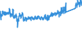 KN 64039996 /Exporte /Einheit = Preise (Euro/Bes. Maßeinheiten) /Partnerland: Italien /Meldeland: Eur27_2020 /64039996:Schuhe mit Laufsohlen aus Kautschuk, Kunststoff Oder Rekonstituiertem Leder und Oberteil aus Leder, Länge der Innensohle >= 24 cm, für Männer (Ausg. den Knöchel Bedeckend Oder mit Metallschutz in Vorderkappe Oder mit Hauptsohle aus Holz, Ohne Innensohle Sowie Schuhe mit Blatt aus Riemen Oder Ungeschlossen, Haus-, Sportschuhe, Orthopädische Schuhe, Schuhe mit Spielzeugcharakter und Solche Nicht Erkennbar ob für Männer Oder Frauen)