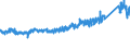 KN 64039996 /Exporte /Einheit = Preise (Euro/Bes. Maßeinheiten) /Partnerland: Ver.koenigreich /Meldeland: Eur27_2020 /64039996:Schuhe mit Laufsohlen aus Kautschuk, Kunststoff Oder Rekonstituiertem Leder und Oberteil aus Leder, Länge der Innensohle >= 24 cm, für Männer (Ausg. den Knöchel Bedeckend Oder mit Metallschutz in Vorderkappe Oder mit Hauptsohle aus Holz, Ohne Innensohle Sowie Schuhe mit Blatt aus Riemen Oder Ungeschlossen, Haus-, Sportschuhe, Orthopädische Schuhe, Schuhe mit Spielzeugcharakter und Solche Nicht Erkennbar ob für Männer Oder Frauen)