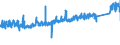 KN 64039996 /Exporte /Einheit = Preise (Euro/Bes. Maßeinheiten) /Partnerland: Daenemark /Meldeland: Eur27_2020 /64039996:Schuhe mit Laufsohlen aus Kautschuk, Kunststoff Oder Rekonstituiertem Leder und Oberteil aus Leder, Länge der Innensohle >= 24 cm, für Männer (Ausg. den Knöchel Bedeckend Oder mit Metallschutz in Vorderkappe Oder mit Hauptsohle aus Holz, Ohne Innensohle Sowie Schuhe mit Blatt aus Riemen Oder Ungeschlossen, Haus-, Sportschuhe, Orthopädische Schuhe, Schuhe mit Spielzeugcharakter und Solche Nicht Erkennbar ob für Männer Oder Frauen)