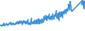 KN 64039996 /Exporte /Einheit = Preise (Euro/Bes. Maßeinheiten) /Partnerland: Schweiz /Meldeland: Eur27_2020 /64039996:Schuhe mit Laufsohlen aus Kautschuk, Kunststoff Oder Rekonstituiertem Leder und Oberteil aus Leder, Länge der Innensohle >= 24 cm, für Männer (Ausg. den Knöchel Bedeckend Oder mit Metallschutz in Vorderkappe Oder mit Hauptsohle aus Holz, Ohne Innensohle Sowie Schuhe mit Blatt aus Riemen Oder Ungeschlossen, Haus-, Sportschuhe, Orthopädische Schuhe, Schuhe mit Spielzeugcharakter und Solche Nicht Erkennbar ob für Männer Oder Frauen)