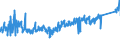 KN 64039996 /Exporte /Einheit = Preise (Euro/Bes. Maßeinheiten) /Partnerland: Polen /Meldeland: Eur27_2020 /64039996:Schuhe mit Laufsohlen aus Kautschuk, Kunststoff Oder Rekonstituiertem Leder und Oberteil aus Leder, Länge der Innensohle >= 24 cm, für Männer (Ausg. den Knöchel Bedeckend Oder mit Metallschutz in Vorderkappe Oder mit Hauptsohle aus Holz, Ohne Innensohle Sowie Schuhe mit Blatt aus Riemen Oder Ungeschlossen, Haus-, Sportschuhe, Orthopädische Schuhe, Schuhe mit Spielzeugcharakter und Solche Nicht Erkennbar ob für Männer Oder Frauen)