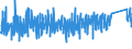 KN 6403 /Exporte /Einheit = Preise (Euro/Tonne) /Partnerland: Ehem.jug.rep.mazed /Meldeland: Eur27_2020 /6403:Schuhe mit Laufsohlen aus Kautschuk, Kunststoff, Leder Oder Rekonstituiertem Leder und Oberteil aus Leder (Ausg. Orthopädische Schuhe, Schuhe mit Fest Angebrachten Schlittschuhen Oder Rollschuhen Sowie Schuhe, die den Charakter von Spielzeug Haben)