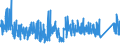 KN 6403 /Exporte /Einheit = Preise (Euro/Tonne) /Partnerland: Tunesien /Meldeland: Eur27_2020 /6403:Schuhe mit Laufsohlen aus Kautschuk, Kunststoff, Leder Oder Rekonstituiertem Leder und Oberteil aus Leder (Ausg. Orthopädische Schuhe, Schuhe mit Fest Angebrachten Schlittschuhen Oder Rollschuhen Sowie Schuhe, die den Charakter von Spielzeug Haben)