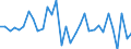 KN 64051000 /Exporte /Einheit = Preise (Euro/Bes. Maßeinheiten) /Partnerland: Deutschland /Meldeland: Eur27_2020 /64051000:Schuhe mit Oberteil aus Leder Oder Rekonstituiertem Leder (Ausg. mit Laufsohlen aus Kautschuk, Kunststoff, Leder Oder Rekonstituiertem Leder und Oberteil aus Leder Sowie Orthopädische Schuhe und Schuhe, die den Charakter von Spielzeug Haben)