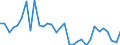 KN 64051000 /Exporte /Einheit = Preise (Euro/Bes. Maßeinheiten) /Partnerland: Ver.koenigreich /Meldeland: Eur27_2020 /64051000:Schuhe mit Oberteil aus Leder Oder Rekonstituiertem Leder (Ausg. mit Laufsohlen aus Kautschuk, Kunststoff, Leder Oder Rekonstituiertem Leder und Oberteil aus Leder Sowie Orthopädische Schuhe und Schuhe, die den Charakter von Spielzeug Haben)