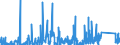 CN 64052010 /Exports /Unit = Prices (Euro/suppl. units) /Partner: Usa /Reporter: Eur27_2020 /64052010:Footwear With Uppers of Textile Materials and Outer Soles of Wood or Cork (Excl. Orthopaedic Footwear and toy Footwear)