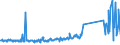 CN 64061010 /Exports /Unit = Prices (Euro/ton) /Partner: Greece /Reporter: Eur27_2020 /64061010:Uppers and Parts Thereof, of Leather (Excl. Stiffeners)