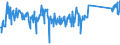 CN 64061010 /Exports /Unit = Prices (Euro/ton) /Partner: Hungary /Reporter: Eur27_2020 /64061010:Uppers and Parts Thereof, of Leather (Excl. Stiffeners)