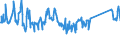 KN 64061010 /Exporte /Einheit = Preise (Euro/Tonne) /Partnerland: Tunesien /Meldeland: Eur27_2020 /64061010:Schuhoberteile und Teile Davon, aus Leder (Ausg. Verstärkungen)