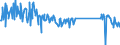 KN 64069050 /Exporte /Einheit = Preise (Euro/Tonne) /Partnerland: Frankreich /Meldeland: Eur27_2020 /64069050:Einlegesohlen, Fersenstücke und Anderes Herausnehmbares Zubehör für Schuhe