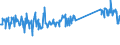 KN 64069050 /Exporte /Einheit = Preise (Euro/Tonne) /Partnerland: Niederlande /Meldeland: Eur27_2020 /64069050:Einlegesohlen, Fersenstücke und Anderes Herausnehmbares Zubehör für Schuhe