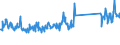 KN 64069050 /Exporte /Einheit = Preise (Euro/Tonne) /Partnerland: Ver.koenigreich /Meldeland: Eur27_2020 /64069050:Einlegesohlen, Fersenstücke und Anderes Herausnehmbares Zubehör für Schuhe