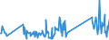 KN 64069060 /Exporte /Einheit = Preise (Euro/Tonne) /Partnerland: Daenemark /Meldeland: Eur27_2020 /64069060:Laufsohlen von Schuhen, aus Leder Oder Rekonstituiertem Leder