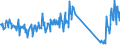 KN 64069090 /Exporte /Einheit = Preise (Euro/Tonne) /Partnerland: Deutschland /Meldeland: Eur27_2020 /64069090:Schuhteile und Gamaschen und ähnliche Waren Sowie Teile Davon (Ausg. Laufsohlen aus Leder, Rekonstituiertem Leder, Kautschuk Oder Kunststoff, Absätze aus Kautschuk Oder Kunststoff, Schuhoberteile und Teile Davon, Ausgenommen Verstärkungen, Herausnehmbares Zubehör Sowie Allgemein Teile aus Asbest)