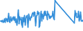 KN 64069090 /Exporte /Einheit = Preise (Euro/Tonne) /Partnerland: Tschechien /Meldeland: Eur27_2020 /64069090:Schuhteile und Gamaschen und ähnliche Waren Sowie Teile Davon (Ausg. Laufsohlen aus Leder, Rekonstituiertem Leder, Kautschuk Oder Kunststoff, Absätze aus Kautschuk Oder Kunststoff, Schuhoberteile und Teile Davon, Ausgenommen Verstärkungen, Herausnehmbares Zubehör Sowie Allgemein Teile aus Asbest)