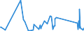 KN 64069090 /Exporte /Einheit = Preise (Euro/Tonne) /Partnerland: Aserbaidschan /Meldeland: Eur27_2020 /64069090:Schuhteile und Gamaschen und ähnliche Waren Sowie Teile Davon (Ausg. Laufsohlen aus Leder, Rekonstituiertem Leder, Kautschuk Oder Kunststoff, Absätze aus Kautschuk Oder Kunststoff, Schuhoberteile und Teile Davon, Ausgenommen Verstärkungen, Herausnehmbares Zubehör Sowie Allgemein Teile aus Asbest)