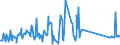 KN 64069090 /Exporte /Einheit = Preise (Euro/Tonne) /Partnerland: Aegypten /Meldeland: Eur27_2020 /64069090:Schuhteile und Gamaschen und ähnliche Waren Sowie Teile Davon (Ausg. Laufsohlen aus Leder, Rekonstituiertem Leder, Kautschuk Oder Kunststoff, Absätze aus Kautschuk Oder Kunststoff, Schuhoberteile und Teile Davon, Ausgenommen Verstärkungen, Herausnehmbares Zubehör Sowie Allgemein Teile aus Asbest)