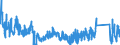 KN 6504 /Exporte /Einheit = Preise (Euro/Tonne) /Partnerland: Irland /Meldeland: Eur27_2020 /6504:Hüte und Andere Kopfbedeckungen, Geflochten Oder Durch Verbindung von Streifen aus Stoffen Aller art Hergestellt, Auch Ausgestattet (Ausg. Kopfbedeckungen für Tiere Oder die den Charakter von Spielzeug Oder Karnevalsartikeln Haben)