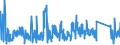 KN 6504 /Exporte /Einheit = Preise (Euro/Tonne) /Partnerland: Daenemark /Meldeland: Eur27_2020 /6504:Hüte und Andere Kopfbedeckungen, Geflochten Oder Durch Verbindung von Streifen aus Stoffen Aller art Hergestellt, Auch Ausgestattet (Ausg. Kopfbedeckungen für Tiere Oder die den Charakter von Spielzeug Oder Karnevalsartikeln Haben)