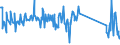 KN 65050090 /Exporte /Einheit = Preise (Euro/Tonne) /Partnerland: Griechenland /Meldeland: Eur27_2020 /65050090:Hüte und Andere Kopfbedeckungen, Gewirkt Oder Gestrickt Oder aus Stücken (Ausg. Streifen) von Spitzen, Filz Oder Anderen Spinnstofferzeugnissen Hergestellt, Auch Ausgestattet (Ausg. aus Haarfilz Oder Woll-haarfilz Sowie Mützen, Uniformkappen und Dergl., mit Schirm, Kopfbedeckungen für Tiere Oder mit dem Charakter von Spielzeug Oder Karnevalsartikel)