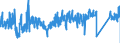 CN 65070000 /Exports /Unit = Prices (Euro/ton) /Partner: Germany /Reporter: Eur27_2020 /65070000:Headbands, Linings, Covers, hat Foundations, hat Frames, Peaks and Chinstraps, for Headgear (Excl. Headbands Used by Sportsmen as Sweatbands, Knitted or Crocheted)