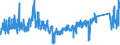 KN 65 /Exporte /Einheit = Preise (Euro/Tonne) /Partnerland: Polen /Meldeland: Eur27_2020 /65:Kopfbedeckungen und Teile Davon