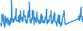 KN 6601 /Exporte /Einheit = Preise (Euro/Tonne) /Partnerland: Serbien /Meldeland: Eur27_2020 /6601:Regenschirme und Sonnenschirme `einschl. Stockschirme, Gartenschirme und ähnl. Waren` (Ausg. Kinderspielzeug Sowie Strandzelte)