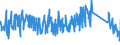 CN 66020000 /Exports /Unit = Prices (Euro/ton) /Partner: Germany /Reporter: Eur27_2020 /66020000:Walking Sticks, Seat-sticks, Whips, Riding-crops and the Like (Excl. Measure Walking Sticks, Crutches, Firearm-sticks and Sports Sticks)