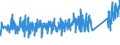 KN 66020000 /Exporte /Einheit = Preise (Euro/Tonne) /Partnerland: Ver.koenigreich /Meldeland: Eur27_2020 /66020000:Gehstöcke, Sitzstöcke, Peitschen, Reitpeitschen und ähnl. Waren (Ausg. Maßstöcke, Krücken, Stöcke mit Waffencharakter und Sportstöcke)