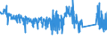 CN 66020000 /Exports /Unit = Prices (Euro/ton) /Partner: Spain /Reporter: Eur27_2020 /66020000:Walking Sticks, Seat-sticks, Whips, Riding-crops and the Like (Excl. Measure Walking Sticks, Crutches, Firearm-sticks and Sports Sticks)