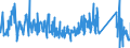 CN 66020000 /Exports /Unit = Prices (Euro/ton) /Partner: Luxembourg /Reporter: Eur27_2020 /66020000:Walking Sticks, Seat-sticks, Whips, Riding-crops and the Like (Excl. Measure Walking Sticks, Crutches, Firearm-sticks and Sports Sticks)