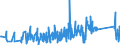 CN 66020000 /Exports /Unit = Prices (Euro/ton) /Partner: Latvia /Reporter: Eur27_2020 /66020000:Walking Sticks, Seat-sticks, Whips, Riding-crops and the Like (Excl. Measure Walking Sticks, Crutches, Firearm-sticks and Sports Sticks)