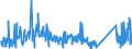 KN 66039010 /Exporte /Einheit = Preise (Euro/Tonne) /Partnerland: Ver.koenigreich /Meldeland: Eur27_2020 /66039010:Griffe und Knäufe, als Solche Erkennbar für Regenschirme Oder Sonnenschirme der Pos. 6601 Oder für Gehstöcke, Peitschen, Reitpeitschen und ähnl. Waren der Pos. 6602 Bestimmt