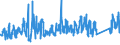 CN 66 /Exports /Unit = Prices (Euro/ton) /Partner: United Kingdom /Reporter: Eur27_2020 /66:Umbrellas, sun Umbrellas, Walking Sticks, Seat-sticks, Whips, Riding-crops and Parts Thereof