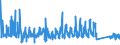 KN 66 /Exporte /Einheit = Preise (Euro/Tonne) /Partnerland: Bosn.-herzegowina /Meldeland: Eur27_2020 /66:Regenschirme, Sonnenschirme, GehstÖcke, SitzstÖcke, Peitschen, Reitpeitschen und Teile Davon