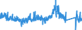 KN 67021000 /Exporte /Einheit = Preise (Euro/Tonne) /Partnerland: Deutschland /Meldeland: Eur27_2020 /67021000:Blumen, Künstlich, Künstliches Blattwerk und Künstliche Früchte, Einschl. Teile Davon Sowie Waren aus Künstlichen Blumen, Künstlichem Blattwerk Oder Künstlichen Früchten, Durch Binden, Kleben, Ineinanderstecken Oder ähnl. Verfahren Hergestellt, aus Kunststoff