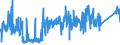 KN 67029000 /Exporte /Einheit = Preise (Euro/Tonne) /Partnerland: Schweden /Meldeland: Eur27_2020 /67029000:Blumen, Künstlich, Künstliches Blattwerk und Künstliche Früchte, Einschl. Teile Davon Sowie Waren aus Künstlichen Blumen, Künstlichem Blattwerk Oder Künstlichen Früchten, Durch Binden, Kleben, Ineinanderstecken Oder ähnl. Verfahren Hergestellt (Ausg. aus Kunststoff)