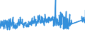 KN 67029000 /Exporte /Einheit = Preise (Euro/Tonne) /Partnerland: Finnland /Meldeland: Eur27_2020 /67029000:Blumen, Künstlich, Künstliches Blattwerk und Künstliche Früchte, Einschl. Teile Davon Sowie Waren aus Künstlichen Blumen, Künstlichem Blattwerk Oder Künstlichen Früchten, Durch Binden, Kleben, Ineinanderstecken Oder ähnl. Verfahren Hergestellt (Ausg. aus Kunststoff)