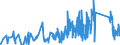 CN 67049000 /Exports /Unit = Prices (Euro/ton) /Partner: Denmark /Reporter: Eur27_2020 /67049000:Wigs, False Beards, Eyebrows and Eyelashes, Switches and the Like, of Animal Hair or Textile Materials (Excl. Synthetic Textile Materials)