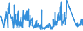 CN 67049000 /Exports /Unit = Prices (Euro/ton) /Partner: Belgium /Reporter: Eur27_2020 /67049000:Wigs, False Beards, Eyebrows and Eyelashes, Switches and the Like, of Animal Hair or Textile Materials (Excl. Synthetic Textile Materials)