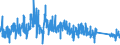 KN 67 /Exporte /Einheit = Preise (Euro/Tonne) /Partnerland: Griechenland /Meldeland: Eur27_2020 /67:Zugerichtete Federn und Daunen und Waren aus Federn Oder Daunen; KÜnstliche Blumen; Waren aus Menschenhaaren