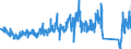 KN 68022100 /Exporte /Einheit = Preise (Euro/Tonne) /Partnerland: Deutschland /Meldeland: Eur27_2020 /68022100:Marmor, Travertin, Alabaster und Waren Daraus, Lediglich Geschnitten Oder Gesägt, mit Ebener Oder Glatter Oberfläche (Ausg. mit Ganz Oder Teilweise Gehobelter, Gesandelter, Grob Oder Fein Geschliffener Oder Polierter Oberfläche; Fliesen, Würfel und Dergl. der Unterpos. 6802.10; Pflastersteine, Bordsteine und Pflasterplatten)